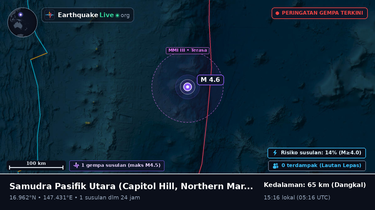 Samudra Pasifik Utara (Northern Mariana Islands)