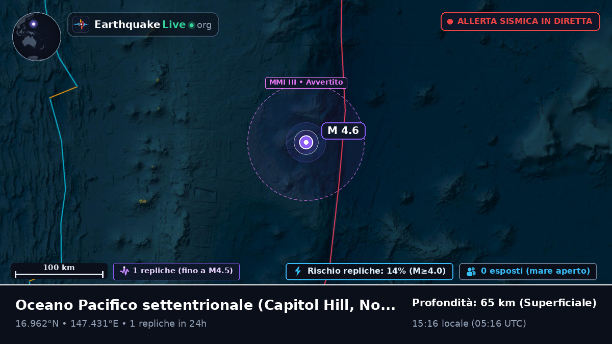 Oceano Pacifico settentrionale (Northern Mariana Islands)