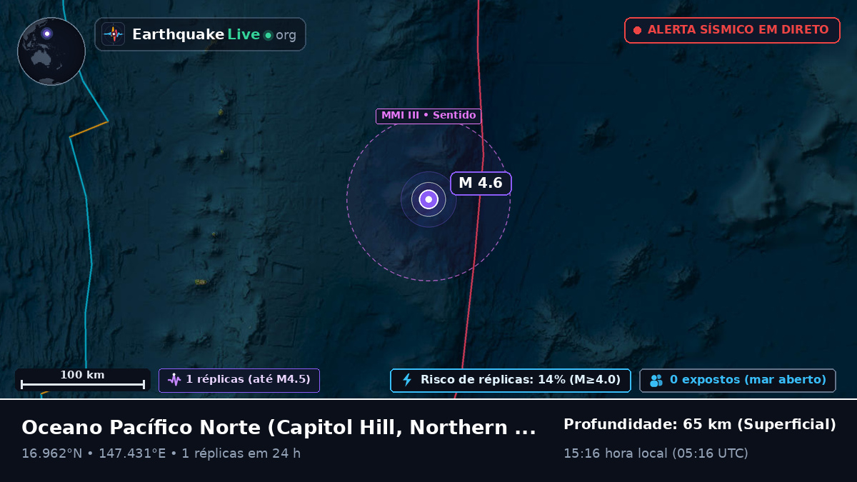 Oceano Pacífico Norte (Northern Mariana Islands)