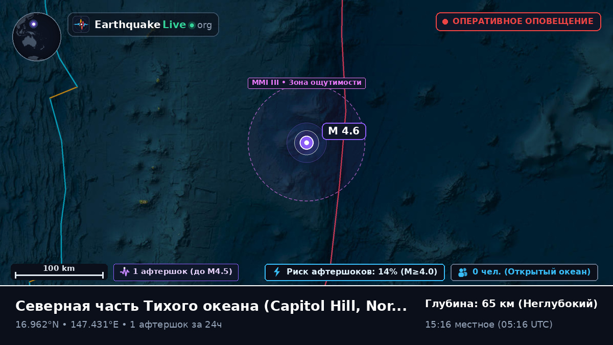 Северная часть Тихого океана (Northern Mariana Islands)