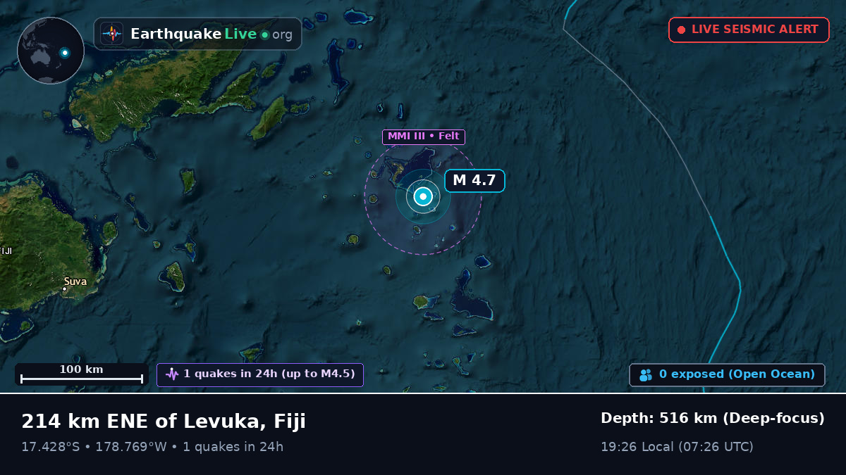 Off the coast of Labasa, Fiji