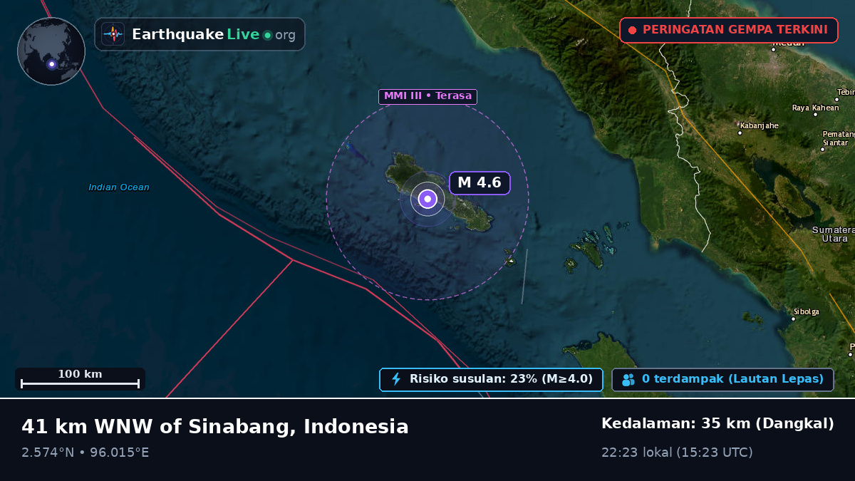 Samudra Hindia (Indonesia)
