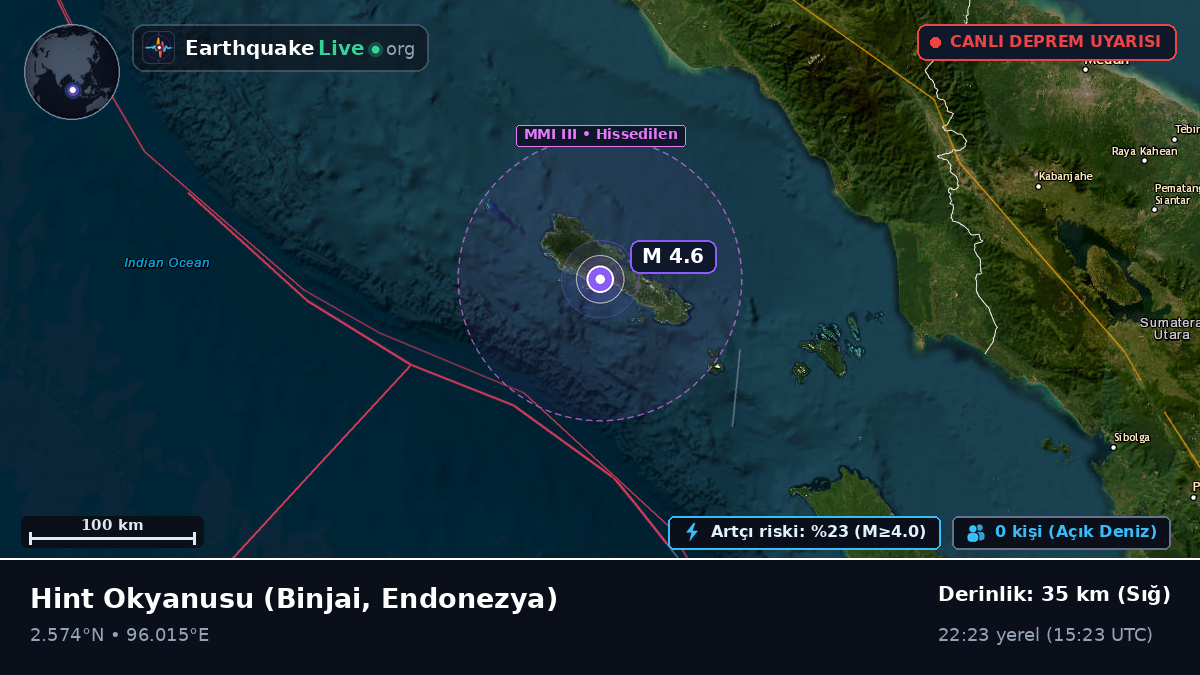 Hint Okyanusu (Endonezya)