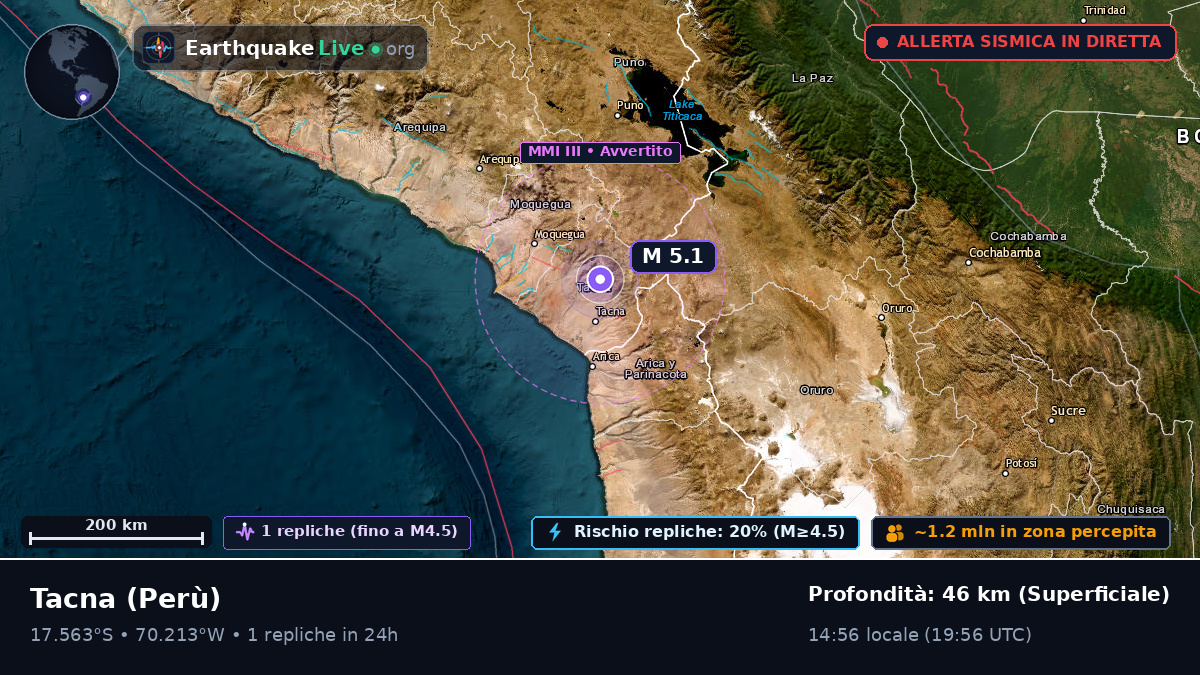 Tacna, Perù