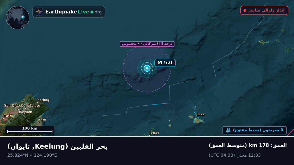 بحر الفلبين (تايوان)