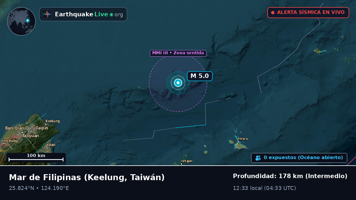 Mar de Filipinas (Taiwán)