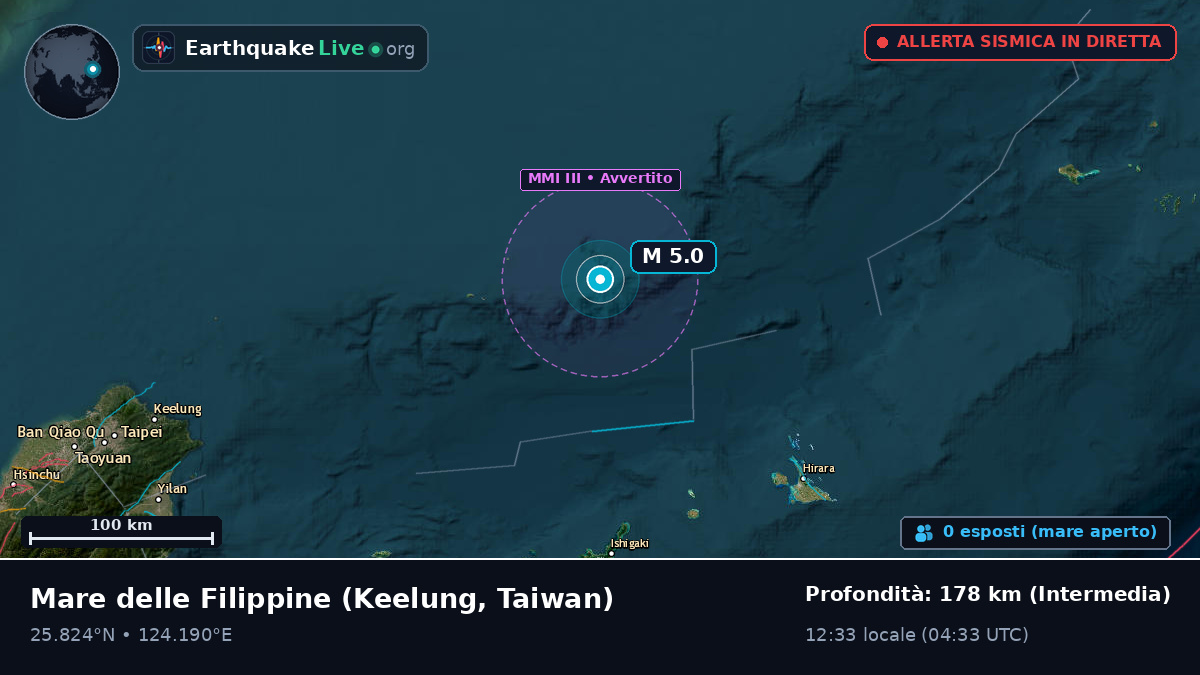 Mare delle Filippine (Taiwan)