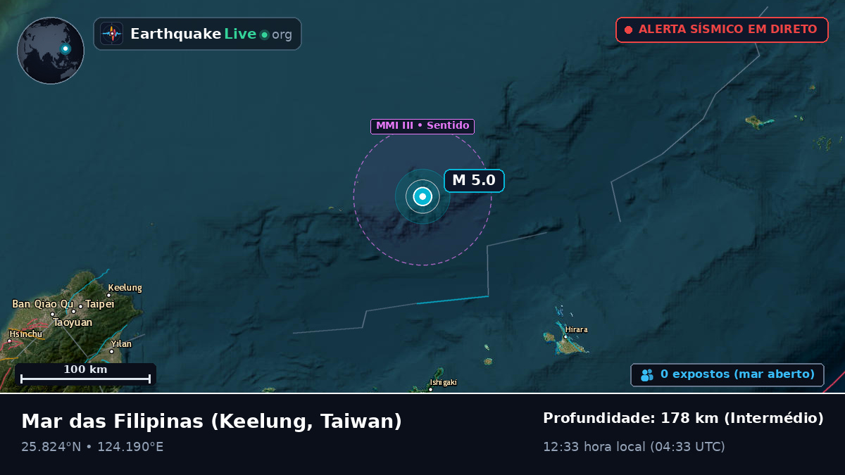 Mar das Filipinas (Taiwan)