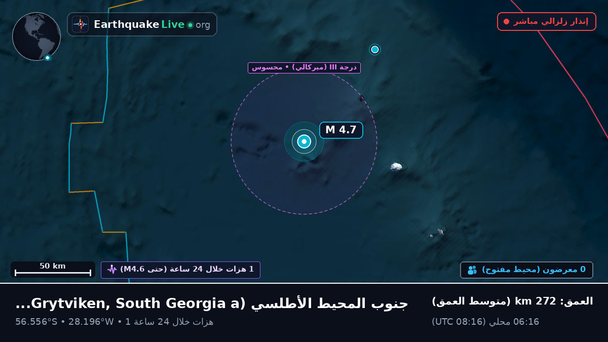 جنوب المحيط الأطلسي (South Georgia and the Islands)