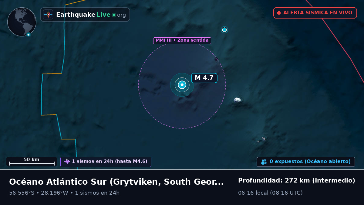 Océano Atlántico Sur (South Georgia and the Islands)