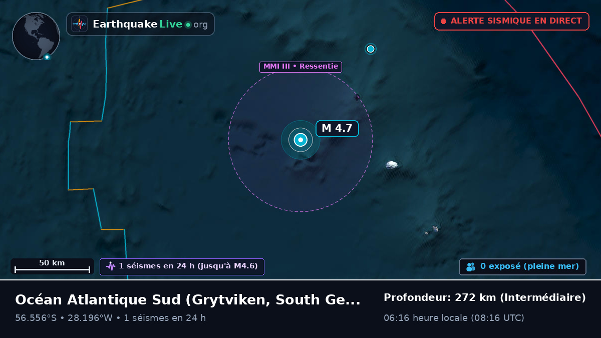 Océan Atlantique Sud (South Georgia and the Islands)