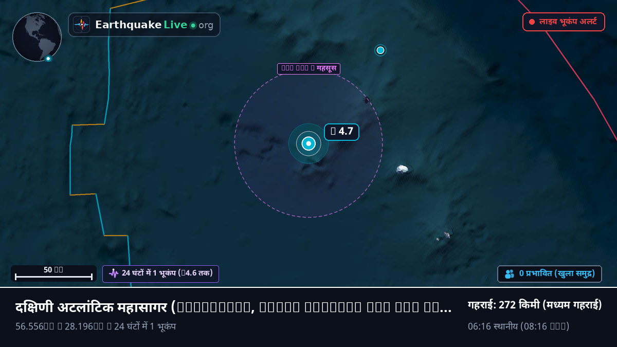 दक्षिणी अटलांटिक महासागर (South Georgia and the Islands)