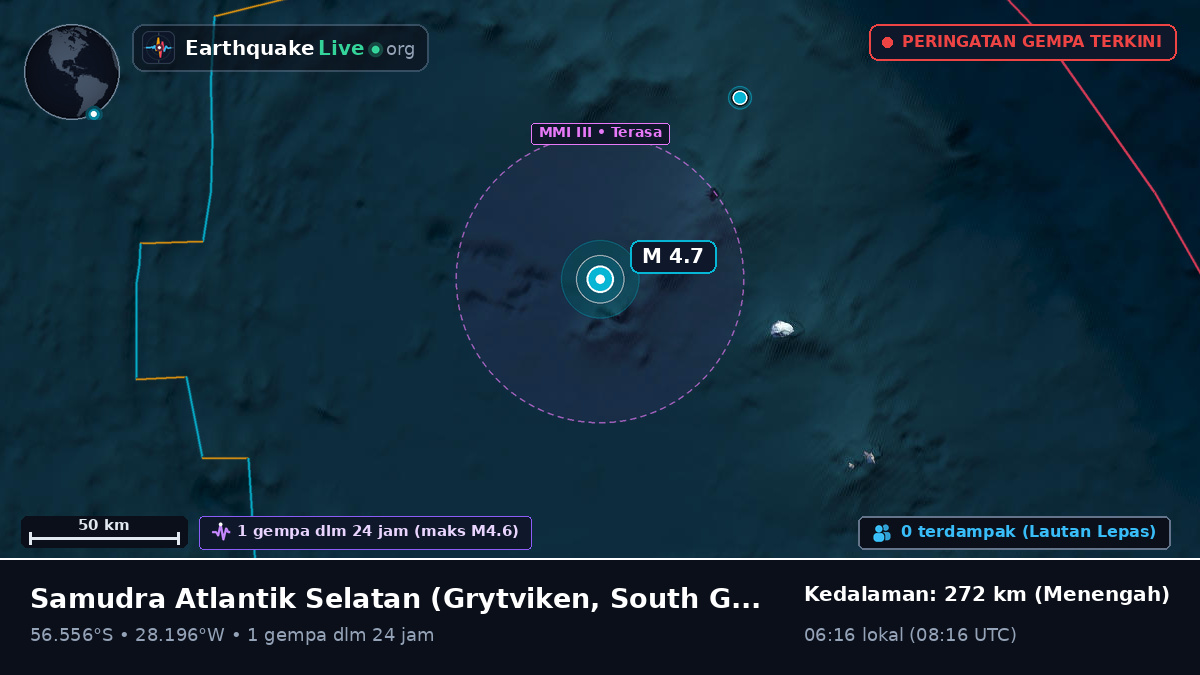 Samudra Atlantik Selatan (South Georgia and the Islands)