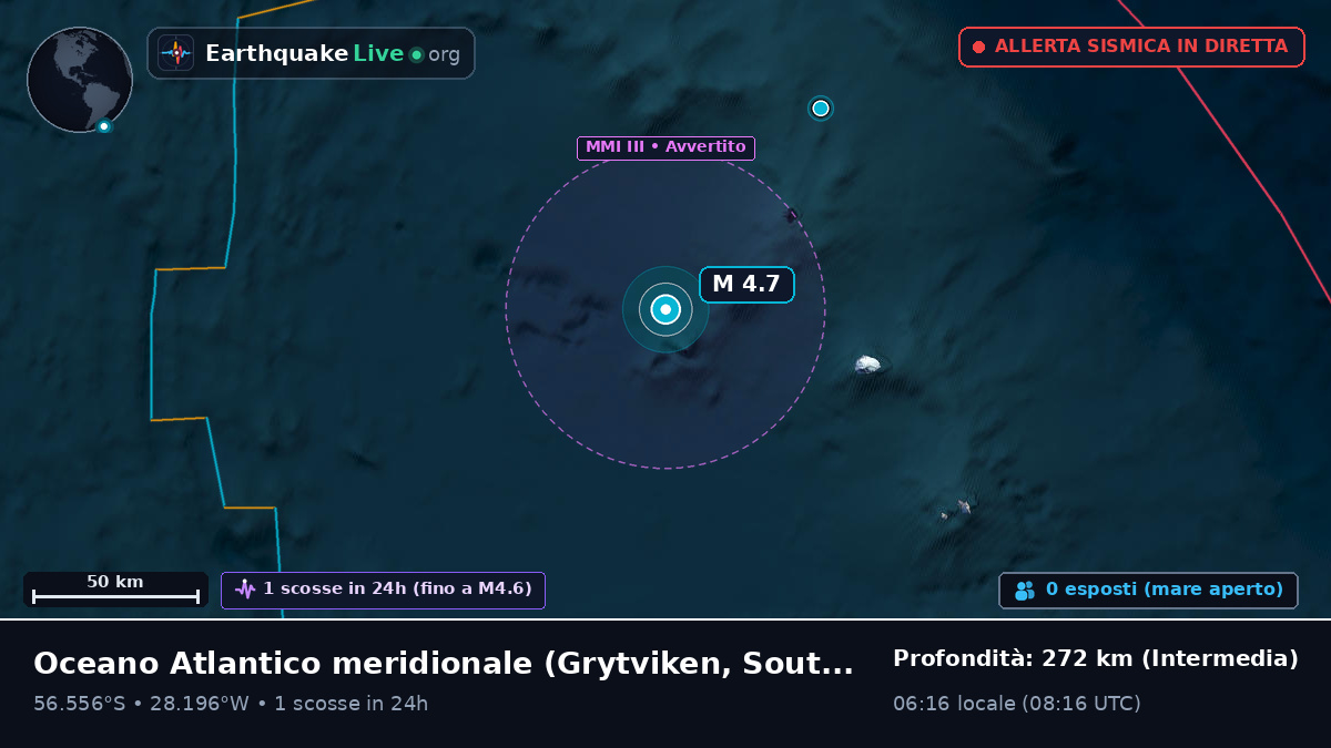 Oceano Atlantico meridionale (South Georgia and the Islands)