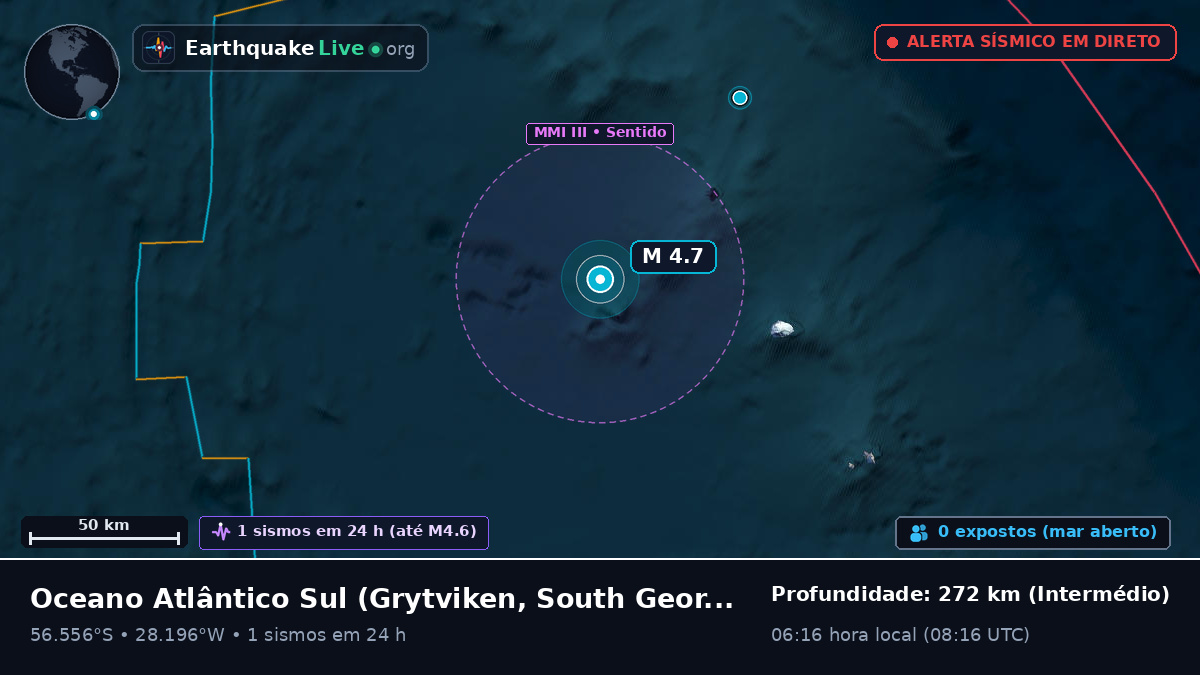 Oceano Atlântico Sul (South Georgia and the Islands)