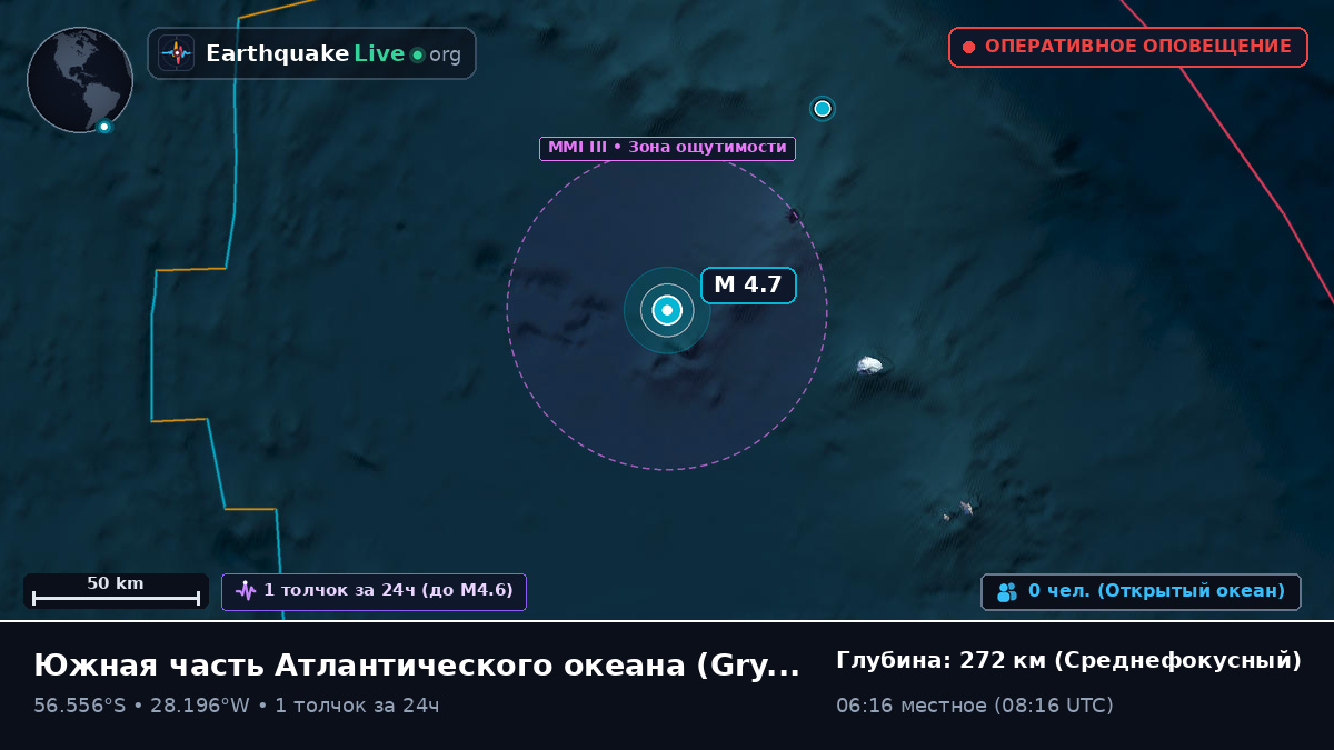 Южная часть Атлантического океана (South Georgia and the Islands)