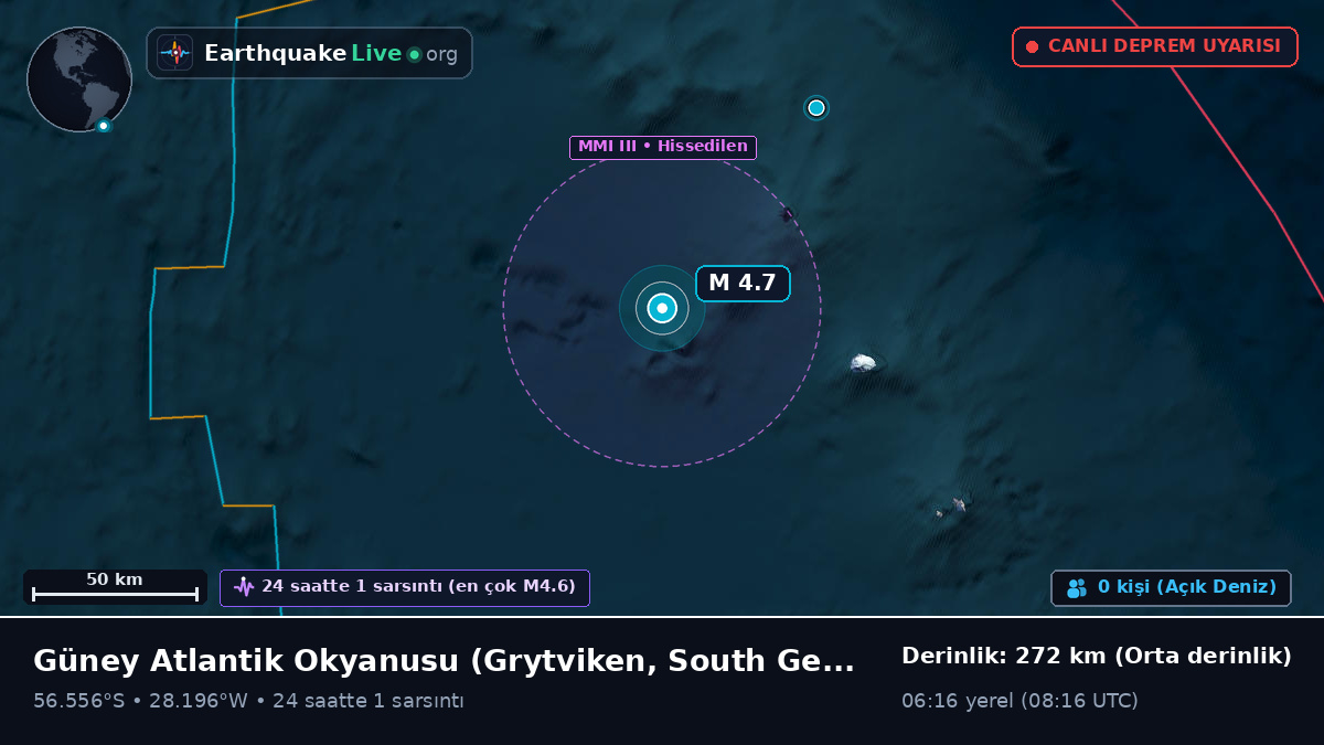 Güney Atlantik Okyanusu (South Georgia and the Islands)