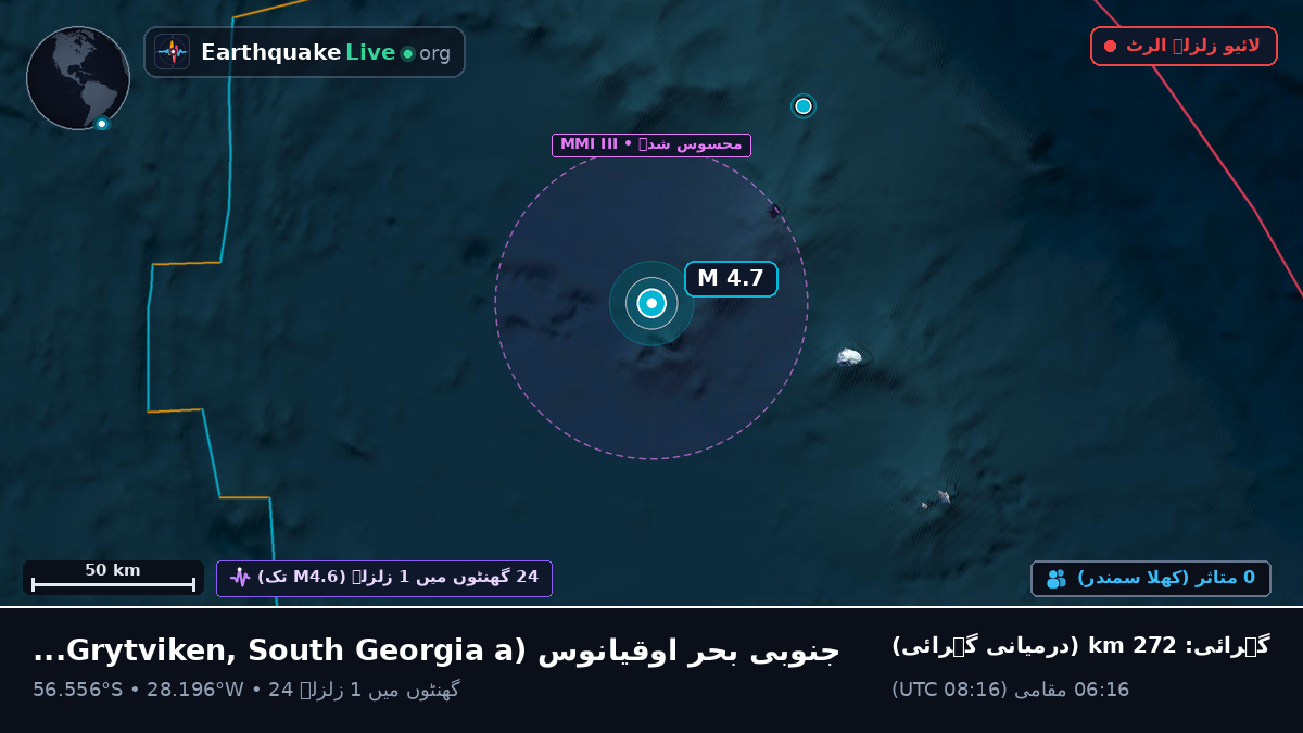 جنوبی بحر اوقیانوس (South Georgia and the Islands)