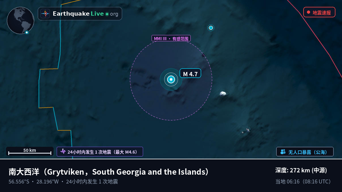 南大西洋 (South Georgia and the Islands)