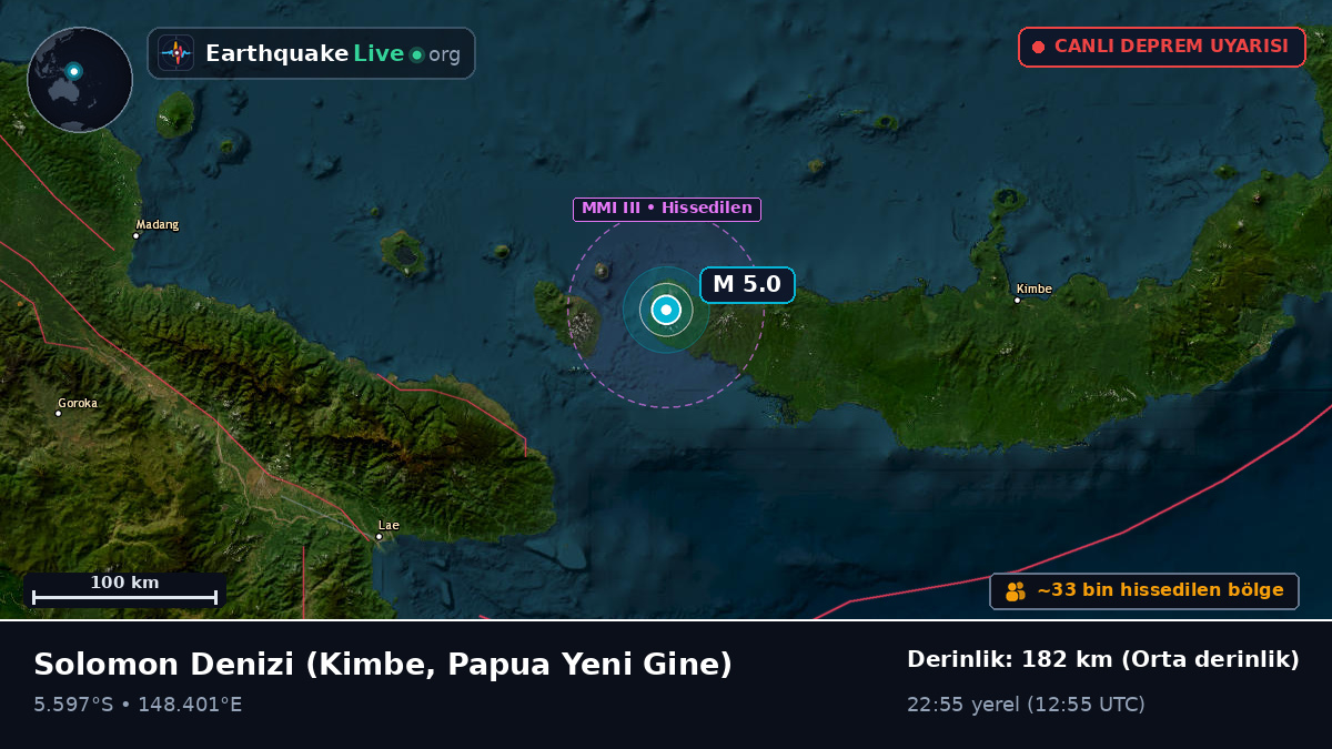 Solomon Denizi (Papua Yeni Gine)