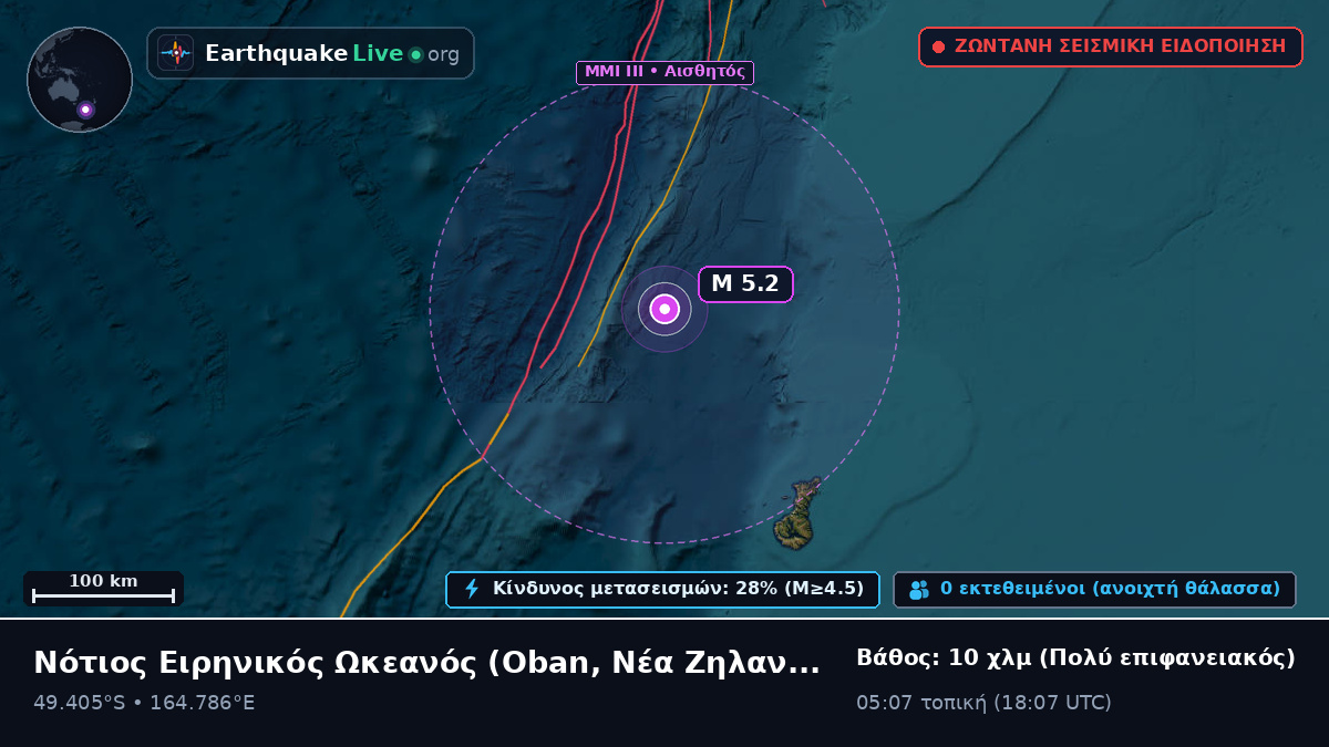 Νότιος Ειρηνικός Ωκεανός (Νέα Ζηλανδία)