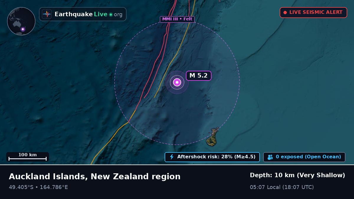 South Pacific Ocean (New Zealand)