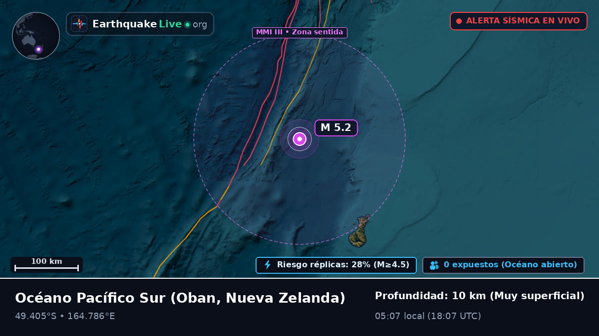 Océano Pacífico Sur (Nueva Zelanda)