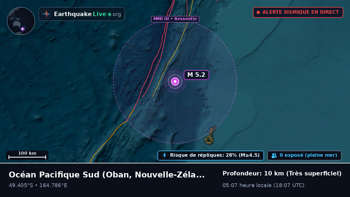 Océan Pacifique Sud (Nouvelle-Zélande)