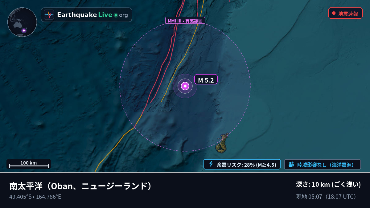 南太平洋 (ニュージーランド)