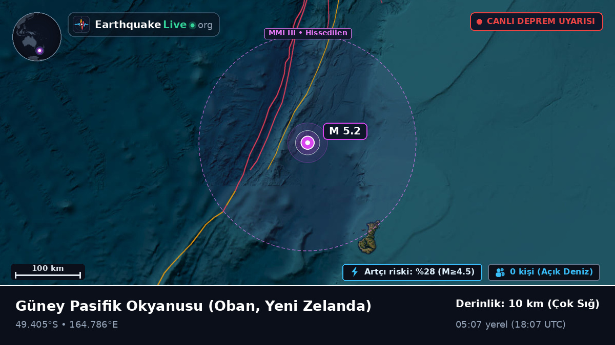 Güney Pasifik Okyanusu (Yeni Zelanda)