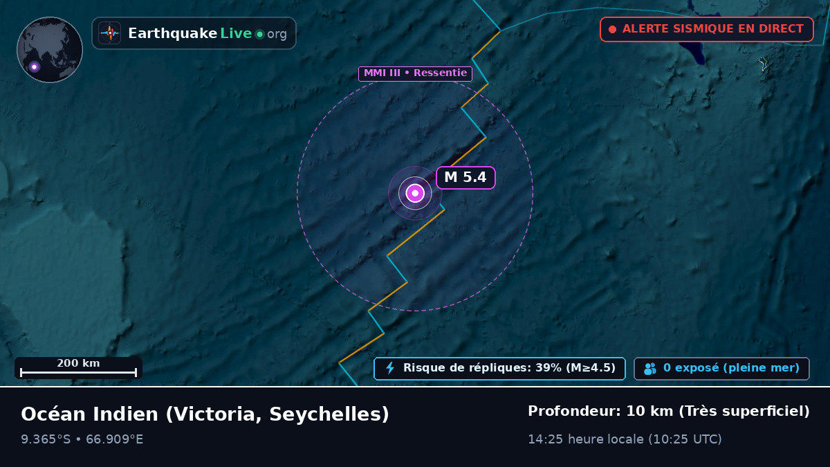 Océan Indien (Seychelles)