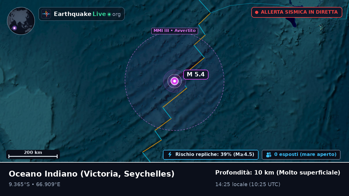 Oceano Indiano (Seychelles)