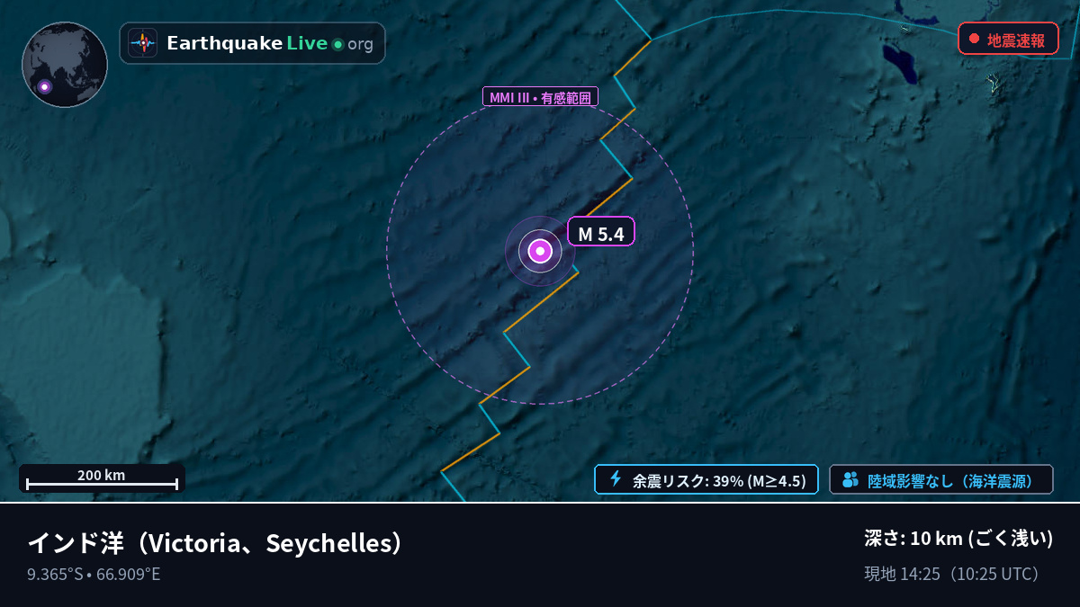 インド洋 (Seychelles)