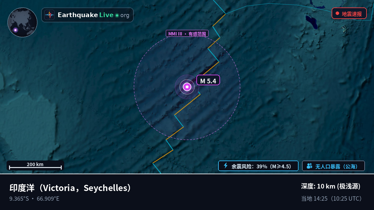 印度洋 (Seychelles)