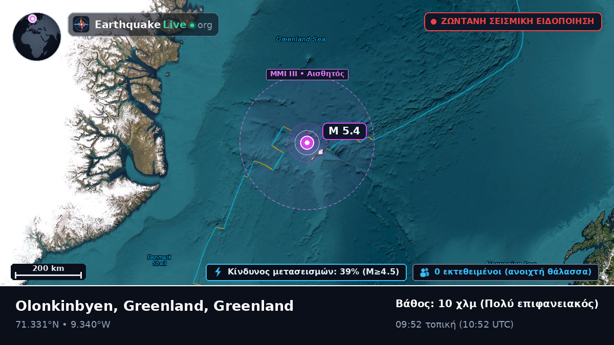 Αρκτικός Ωκεανός (Greenland)