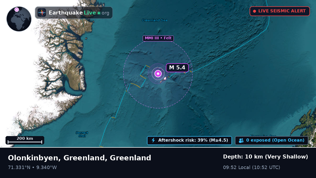 Arctic Ocean (Greenland)