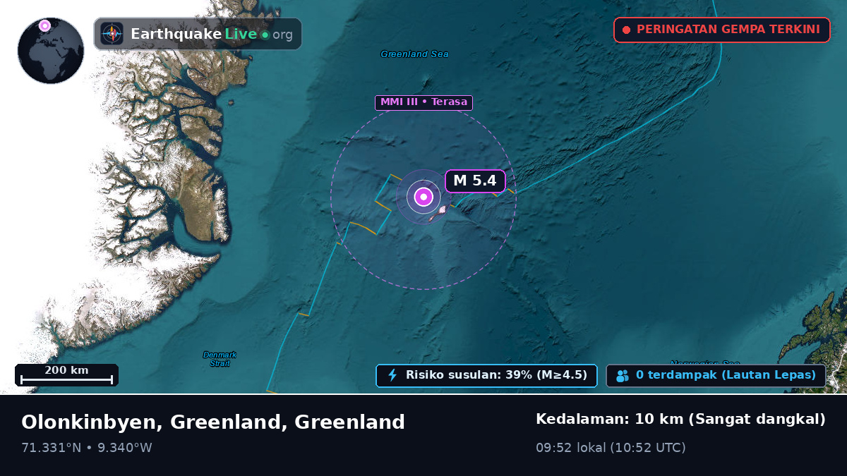 Samudra Arktik (Greenland)
