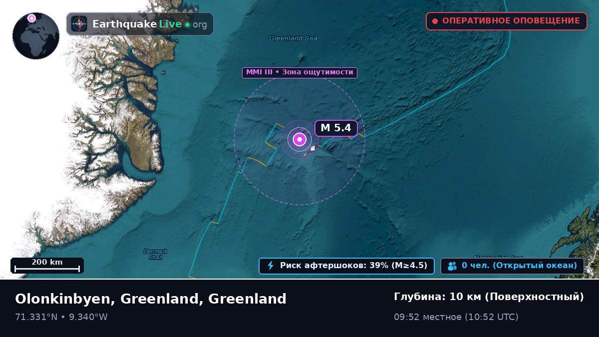 Северный Ледовитый океан (Greenland)