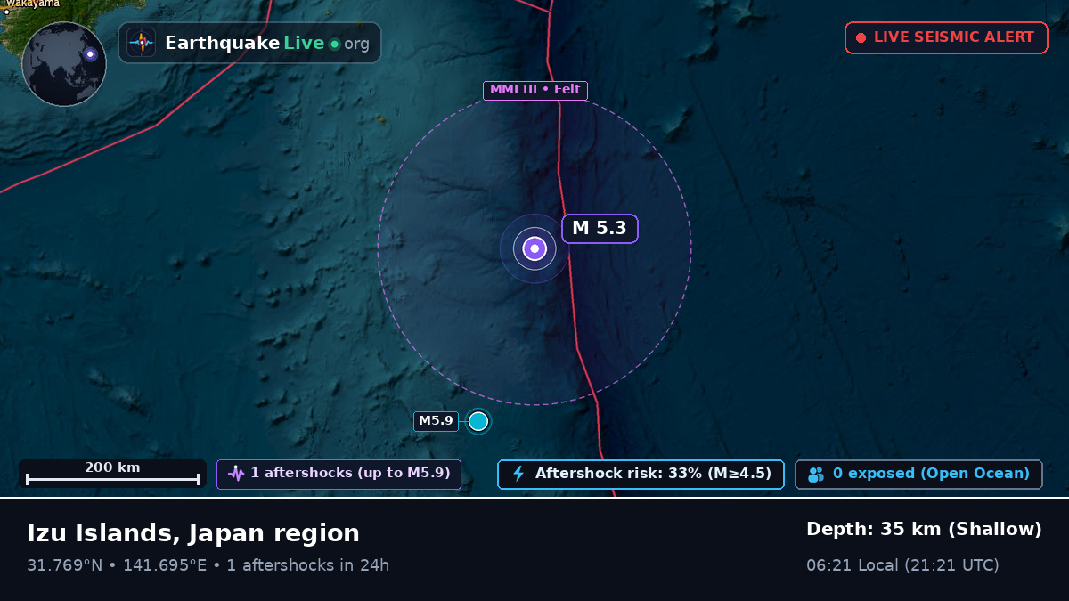 North Pacific Ocean (Japan)
