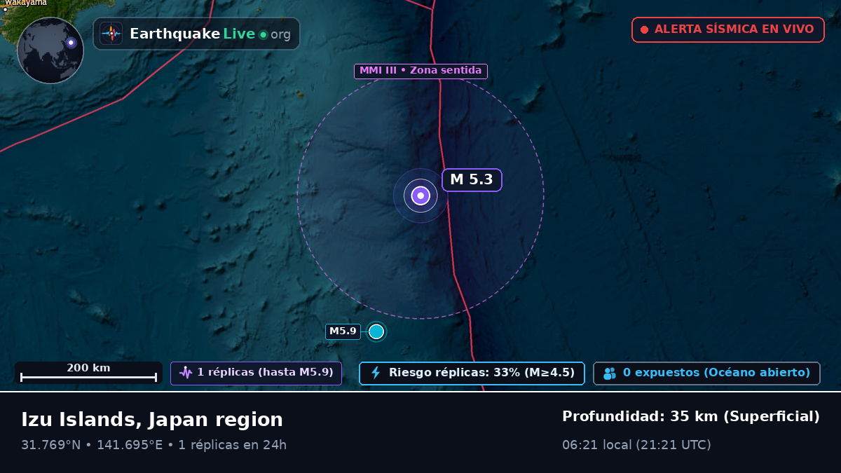 Océano Pacífico Norte (Japón)