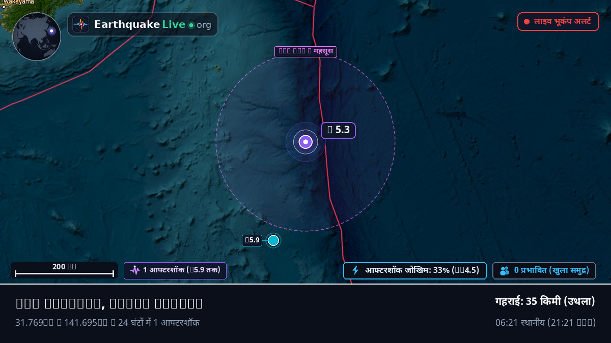 उत्तरी प्रशांत महासागर (जापान)