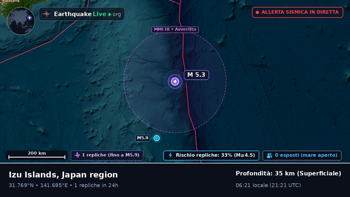 Oceano Pacifico settentrionale (Giappone)
