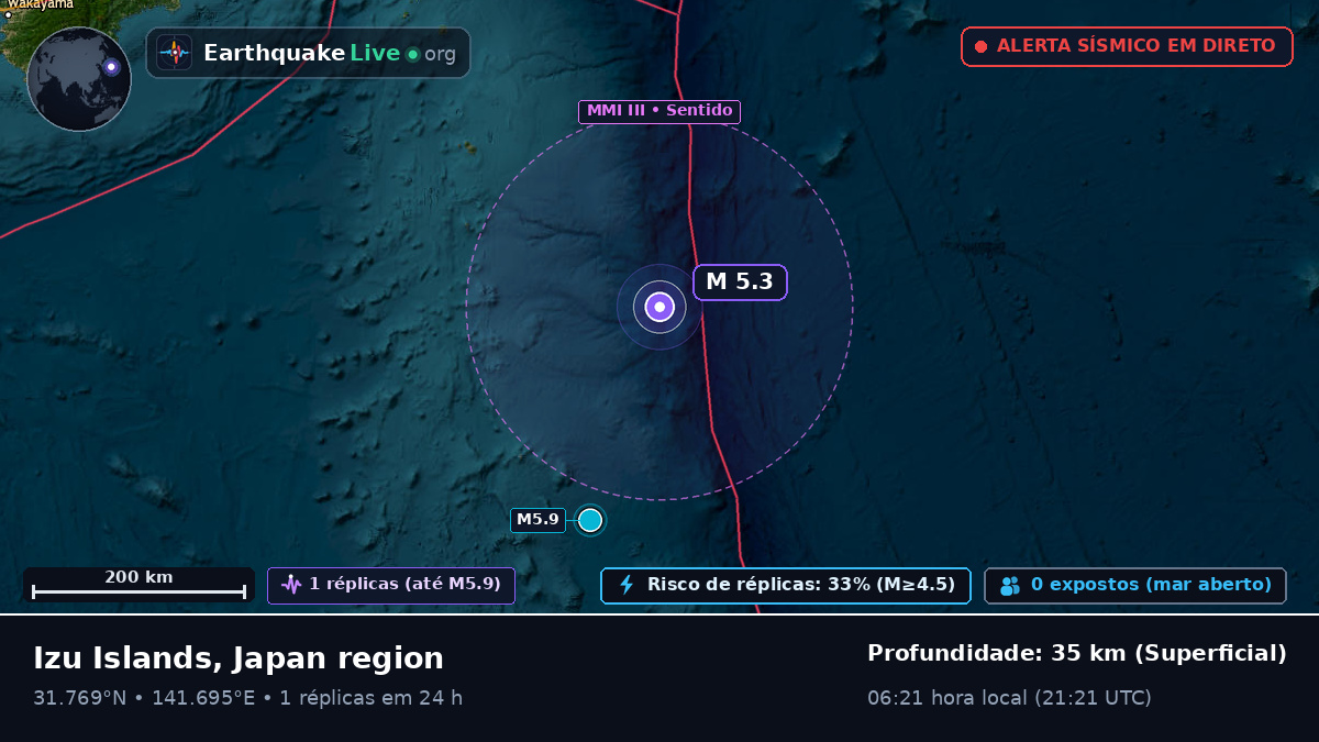 Oceano Pacífico Norte (Japão)