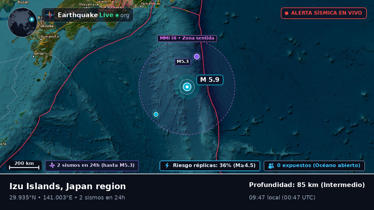 Océano Pacífico Norte (Japón)
