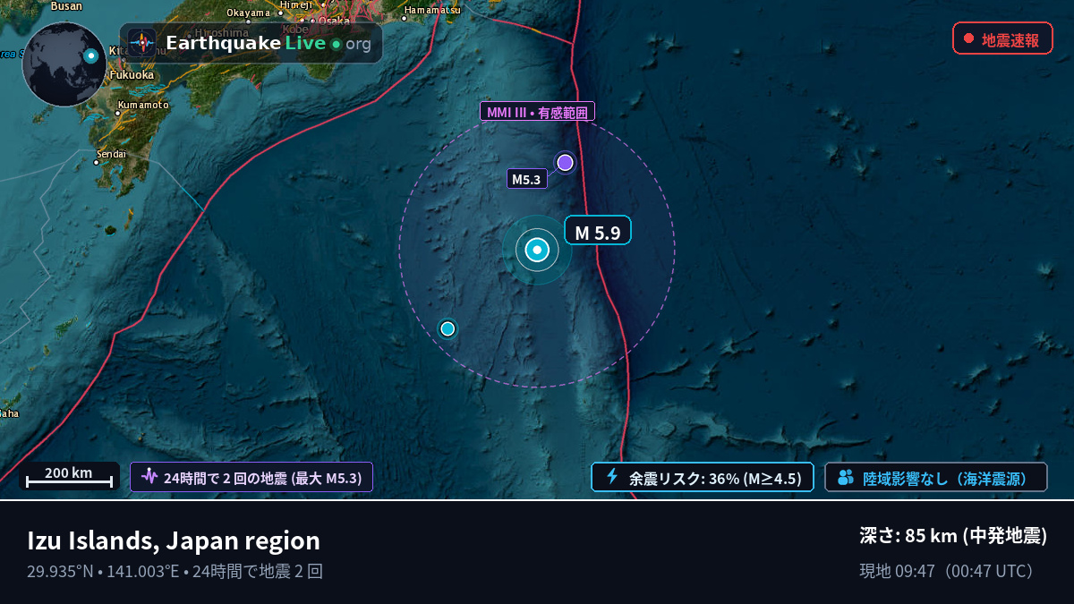 北太平洋 (日本)