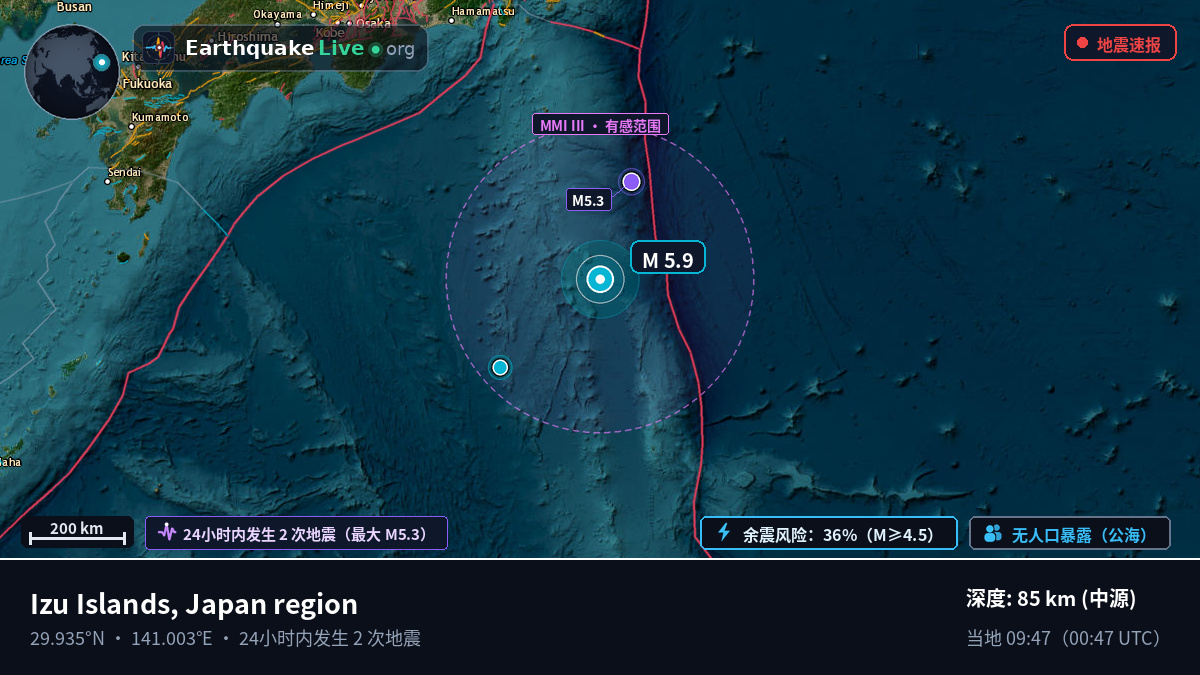 北太平洋 (日本)