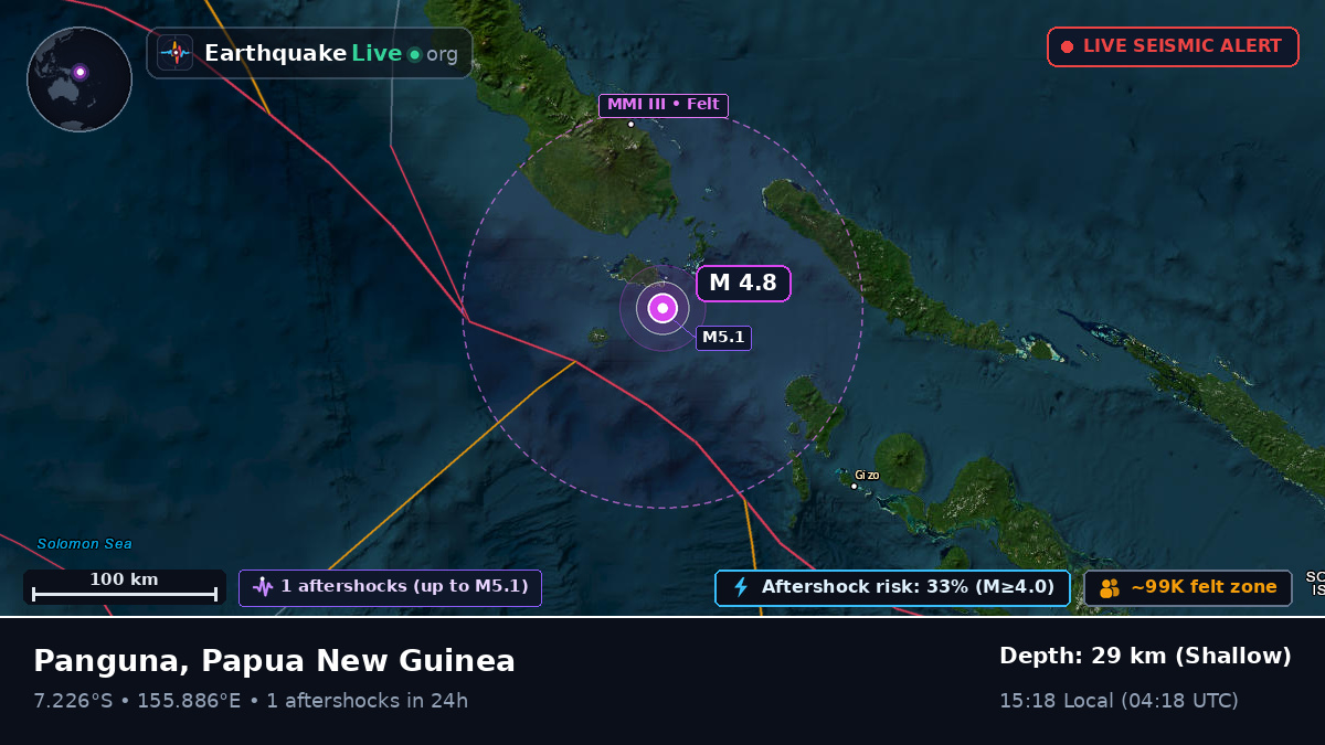 Solomon Sea (Papua New Guinea)