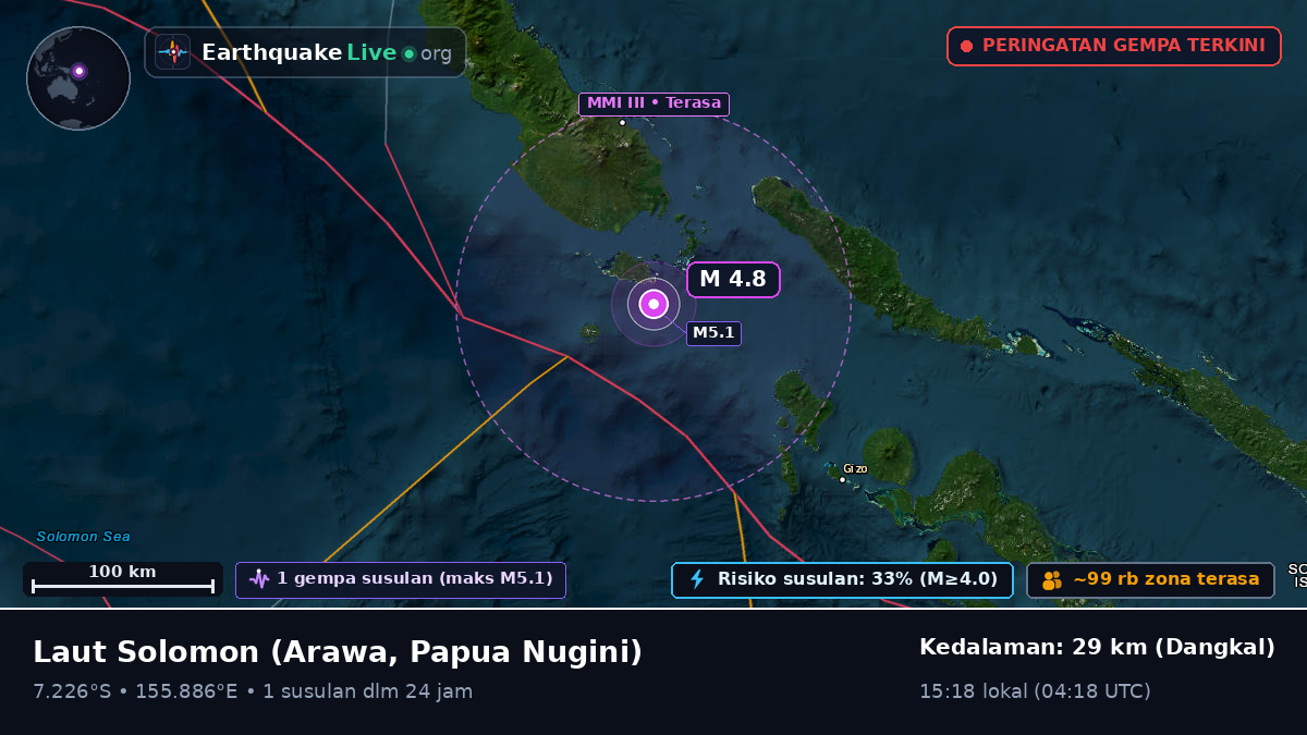 Laut Solomon (Papua Nugini)
