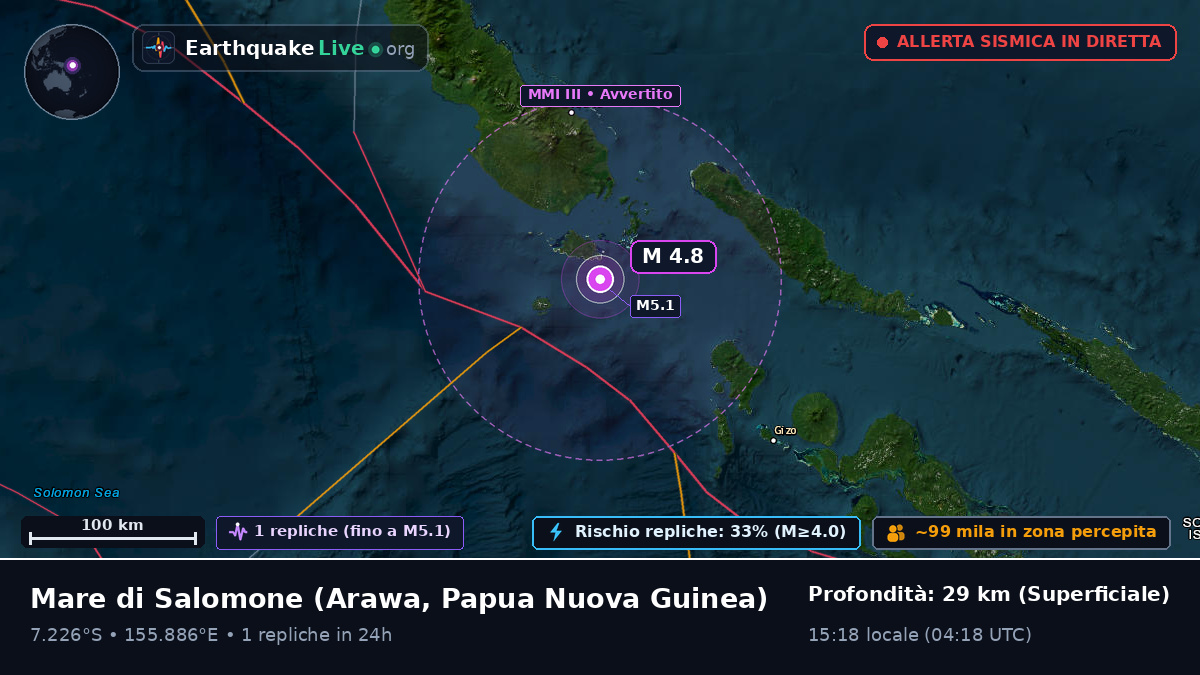 Mare di Salomone (Papua Nuova Guinea)