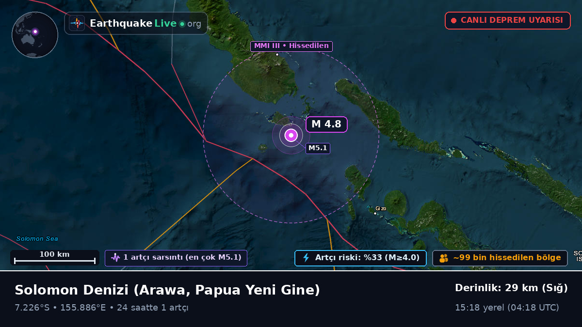 Solomon Denizi (Papua Yeni Gine)